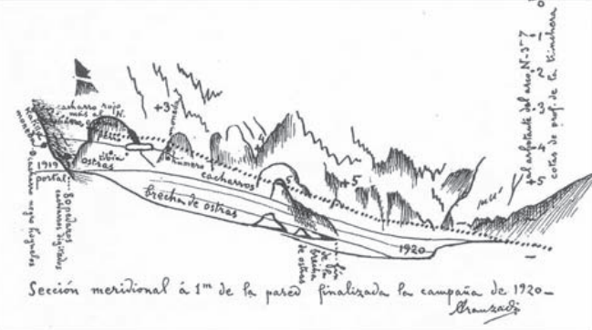 Las cuevas rupestres de Santimamiñe